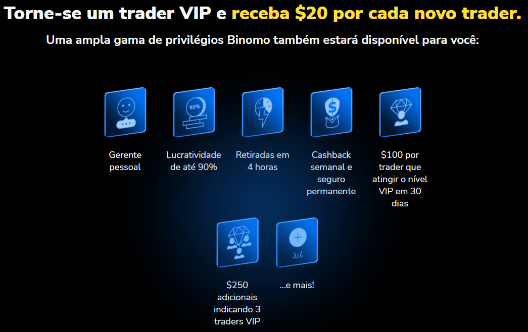 o que é binomo, binomo demo account o que é binomo, binomo demo account
