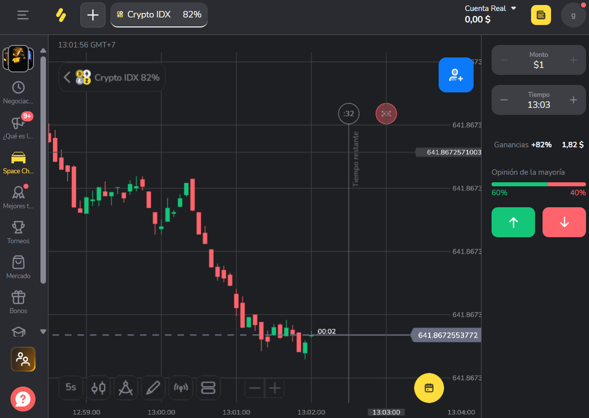 como usar o binomo, binomo site oficial
